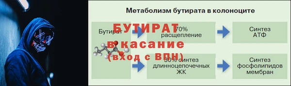 стаф Верхнеуральск